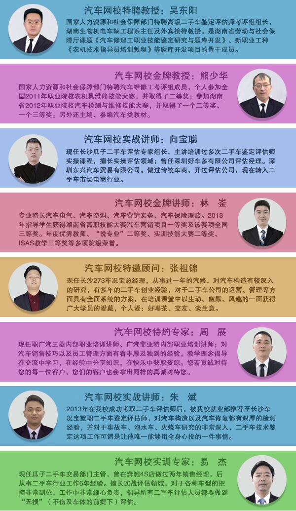 2018年二手车行业知识微课堂（兴趣班）@chinaadec.com