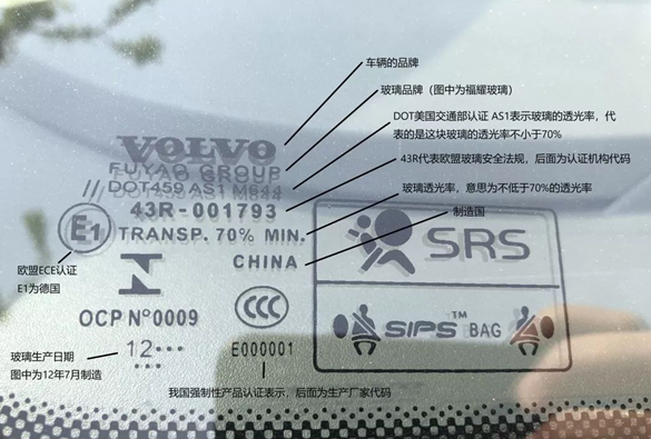 汽车玻璃上面的一小串数字代表什么